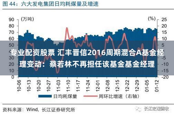 专业配资股票 汇丰晋信2016周期混合A基金经理变动：蔡若林不再担任该基金基金经理