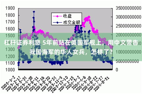 杠杆证券利息 5年前站在美国军舰上，用中文警告我国海军的华人女兵，怎样了？