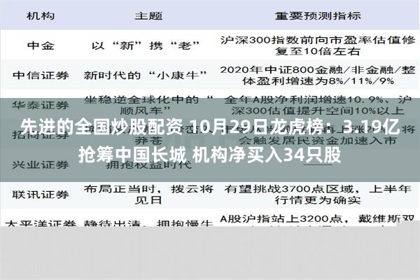 先进的全国炒股配资 10月29日龙虎榜：3.19亿抢筹中国长城 机构净买入34只股