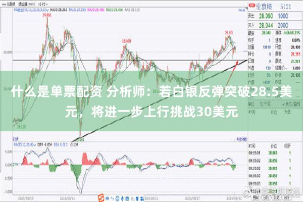 什么是单票配资 分析师：若白银反弹突破28.5美元，将进一步上行挑战30美元