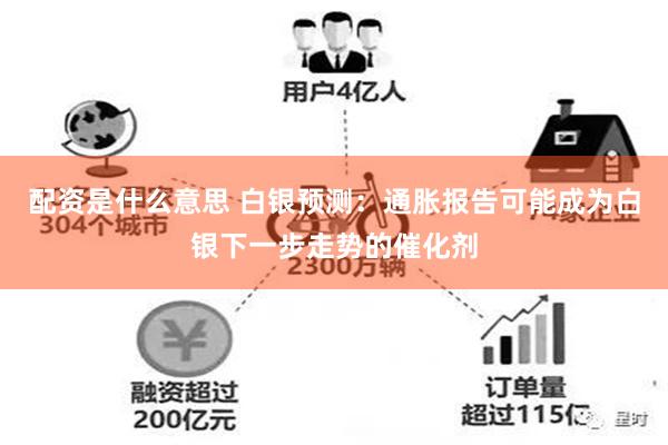 配资是什么意思 白银预测：通胀报告可能成为白银下一步走势的催化剂