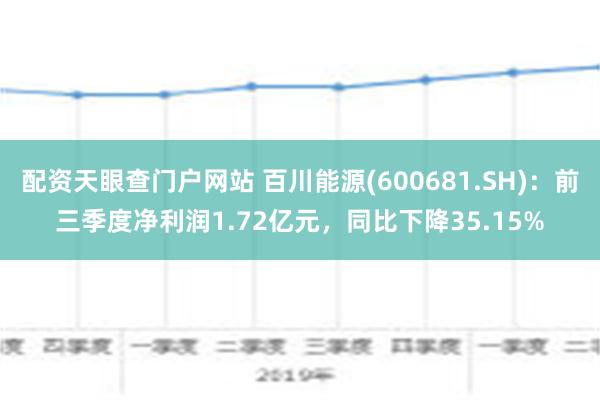 配资天眼查门户网站 百川能源(600681.SH)：前三季度净利润1.72亿元，同比下降35.15%