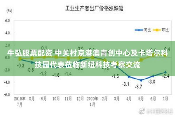 牛弘股票配资 中关村京港澳青创中心及卡塔尔科技园代表莅临新纽科技考察交流