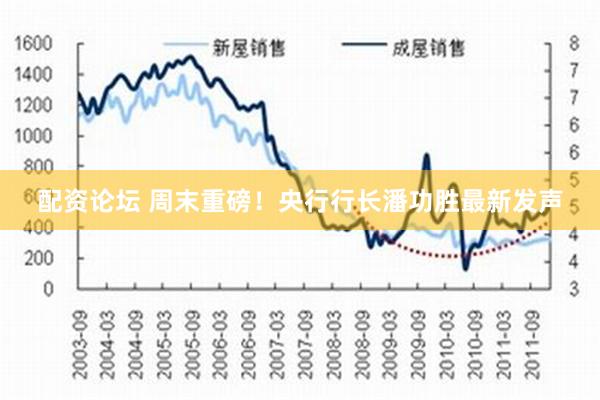 配资论坛 周末重磅！央行行长潘功胜最新发声