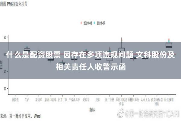 什么是配资股票 因存在多项违规问题 文科股份及相关责任人收警示函