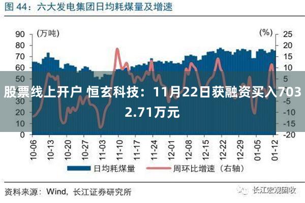 股票线上开户 恒玄科技：11月22日获融资买入7032.71万元