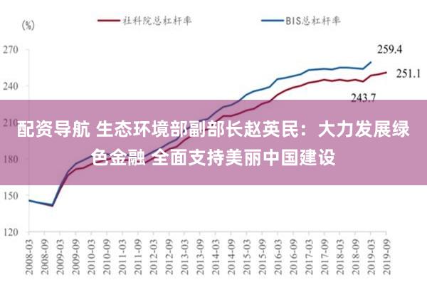 配资导航 生态环境部副部长赵英民：大力发展绿色金融 全面支持美丽中国建设