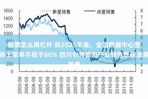 股票怎么用杠杆 到2025年底，全国数据中心整体上架率不低于60% 四川引领算力产业绿色低碳发展