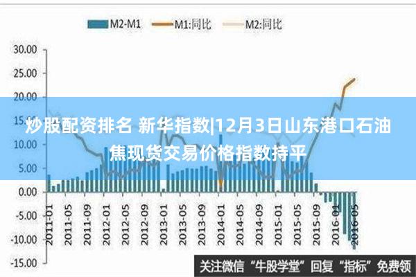 炒股配资排名 新华指数|12月3日山东港口石油焦现货交易价格指数持平