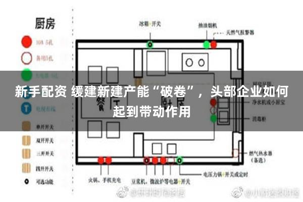 新手配资 缓建新建产能“破卷”，头部企业如何起到带动作用