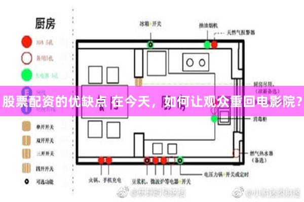 股票配资的优缺点 在今天，如何让观众重回电影院？