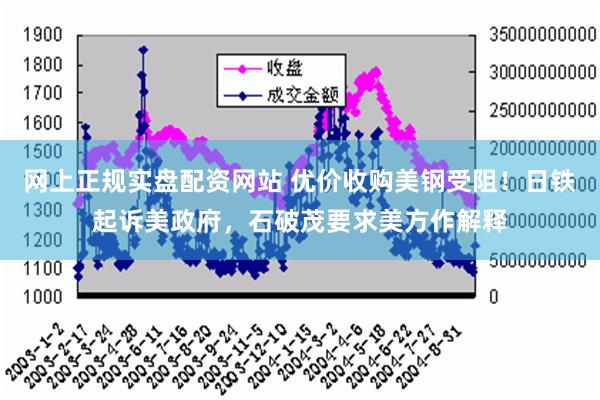 网上正规实盘配资网站 优价收购美钢受阻！日铁起诉美政府，石破茂要求美方作解释