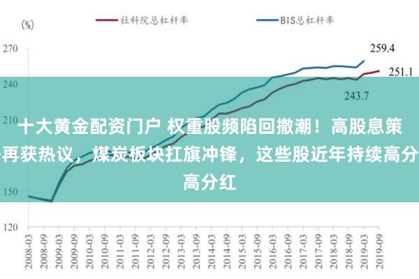 十大黄金配资门户 权重股频陷回撤潮！高股息策略再获热议，煤炭板块扛旗冲锋，这些股近年持续高分红