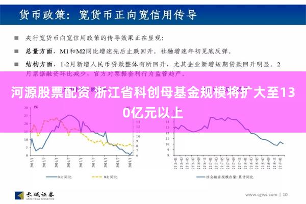 河源股票配资 浙江省科创母基金规模将扩大至130亿元以上